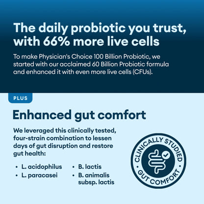 Physician'S Choice 100 Billion Advanced Probiotic Supports Occasional Constipation, Diarrhea, Gas & Bloating - Probiotics for Women & Men, 30Ct