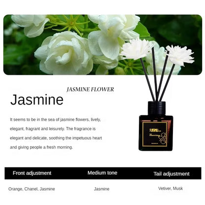 50Ml Flameless Home Fragrance Room Perfume Liquid Air Freshener Birthday Gift Decorative Ornament Aromatherapy Diffuser